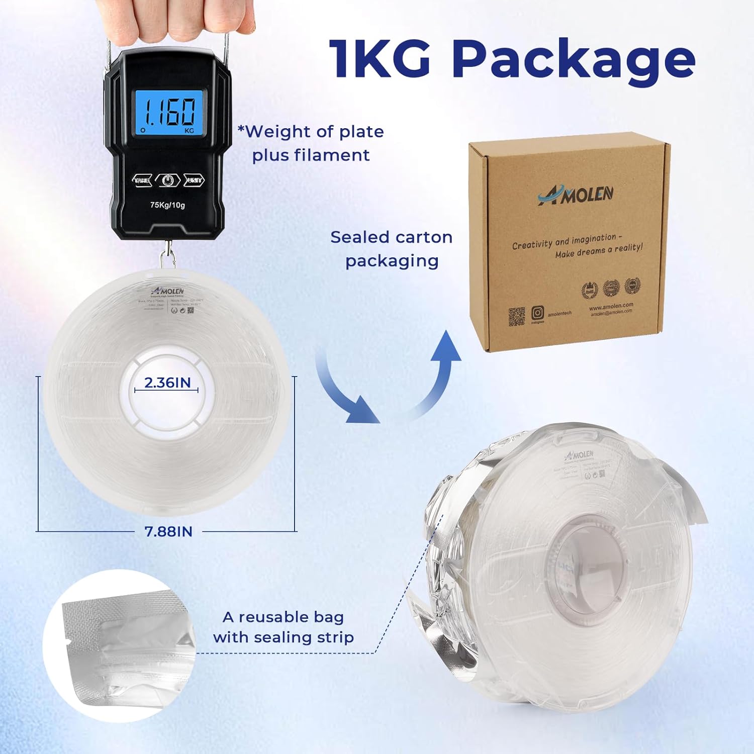 TPU Basic 1.75mm, 1KG